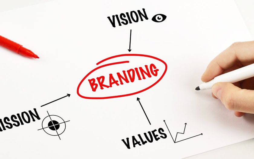 Tujuan Branding Produk dalam Ranah Bisnis